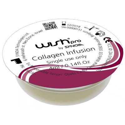 WISHPro Plus + Collagen Infusion line
